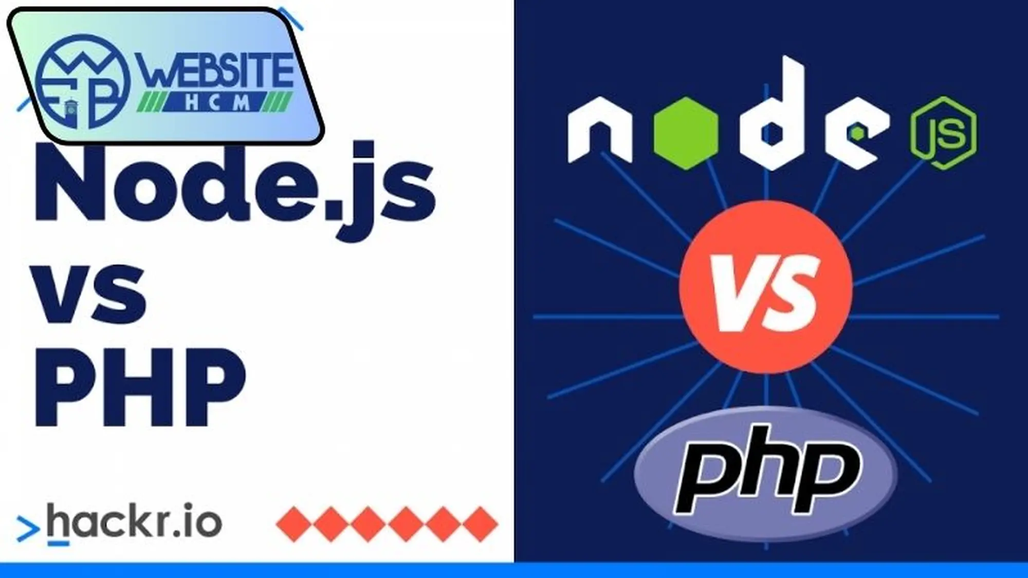 So sánh NodeJS PHP về hiệu năng và tốc độ