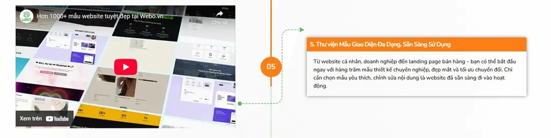 Thư Viện Mẫu Giao Diện Phong Phú, Chuyên Nghiệp
