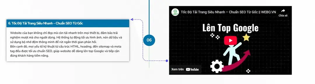 Tốc Độ Tải Nhanh và Tối Ưu SEO Từ Đầu