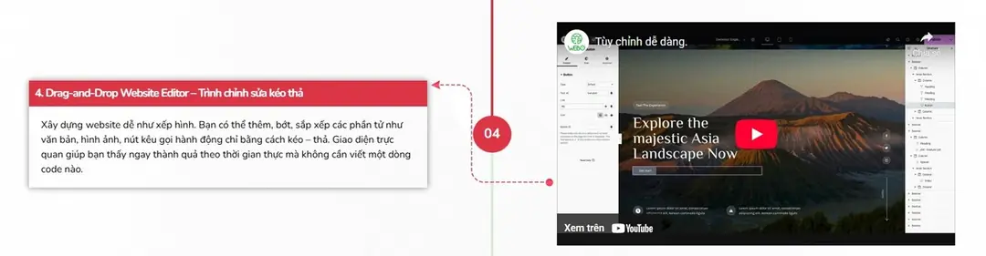 Trình Kéo-Thả (Drag-and-Drop Editor) Thần Tốc