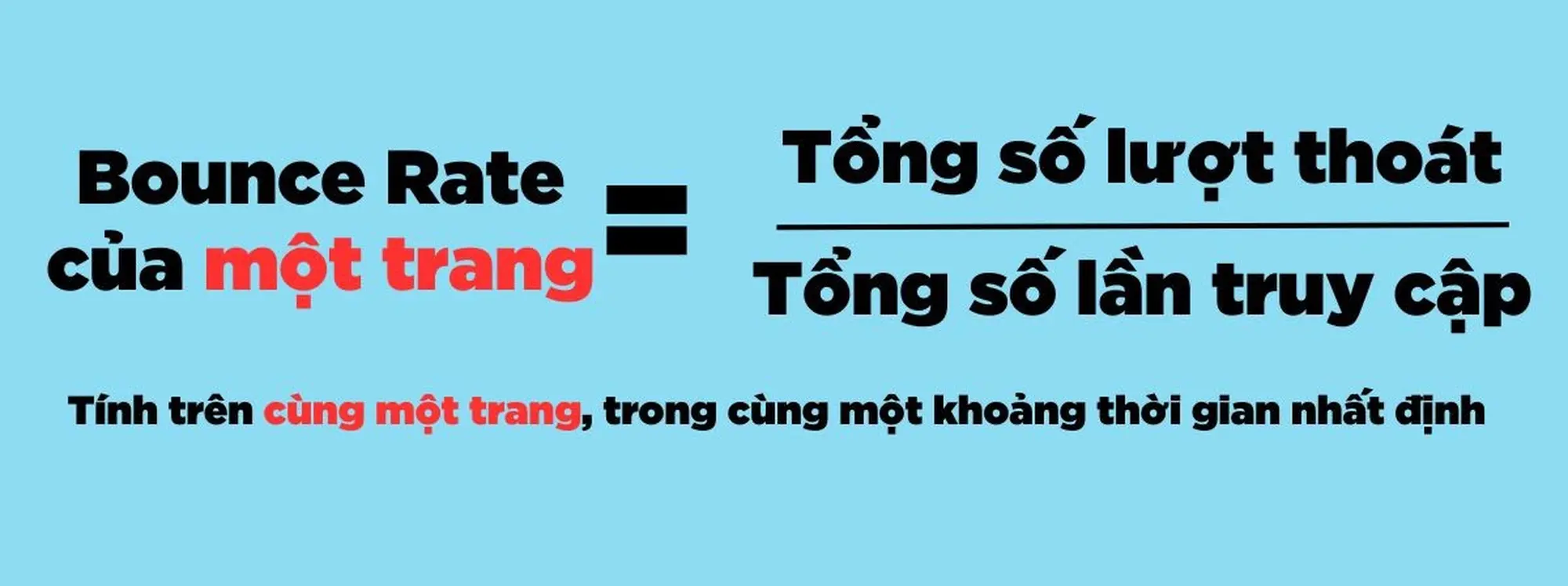 Công thức tính tỷ lệ thoát trang của một trang