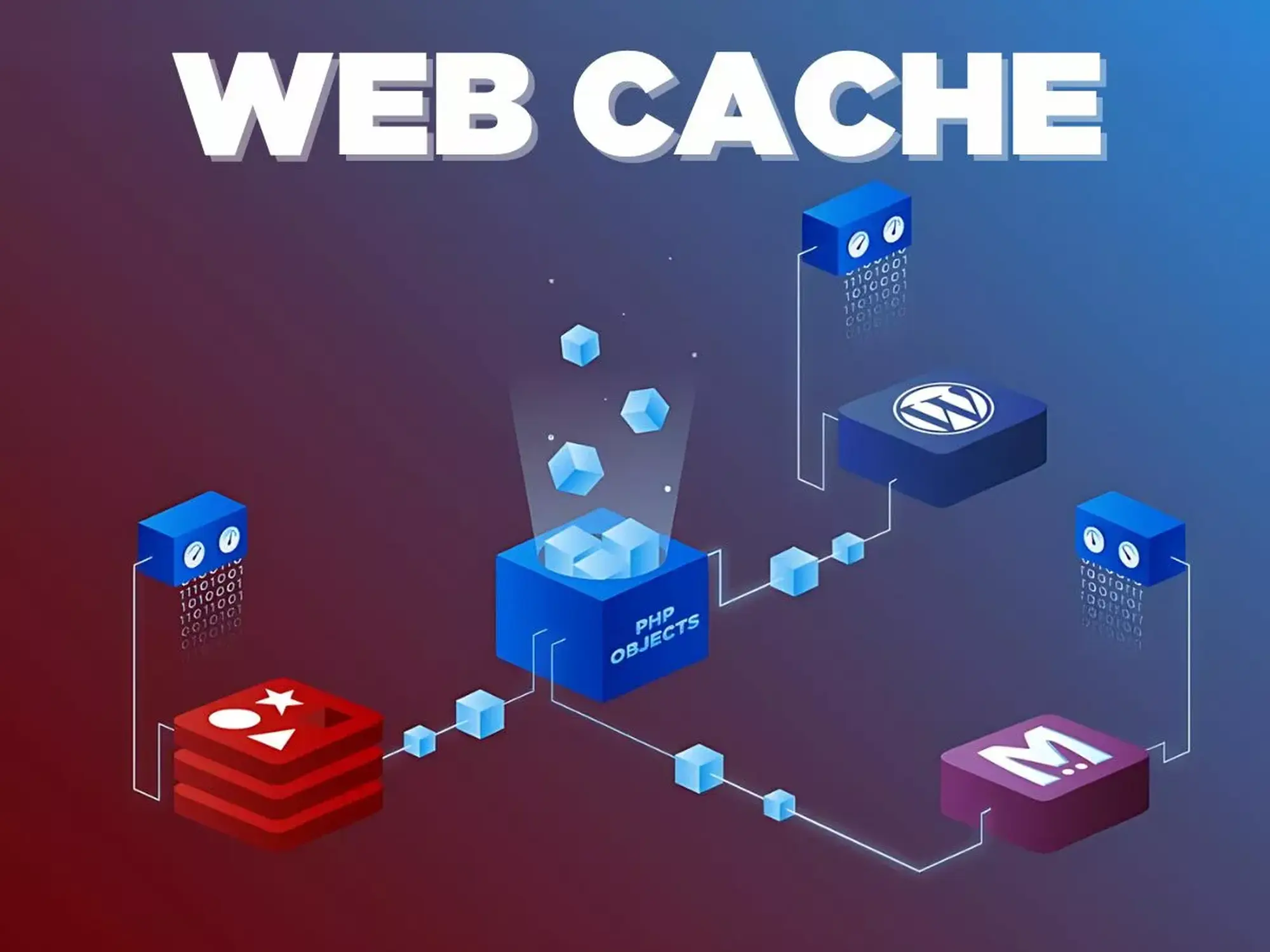Web Cache Là Gì? 5 Lợi Ích Tăng Tốc Website Đáng Kinh Ngạc