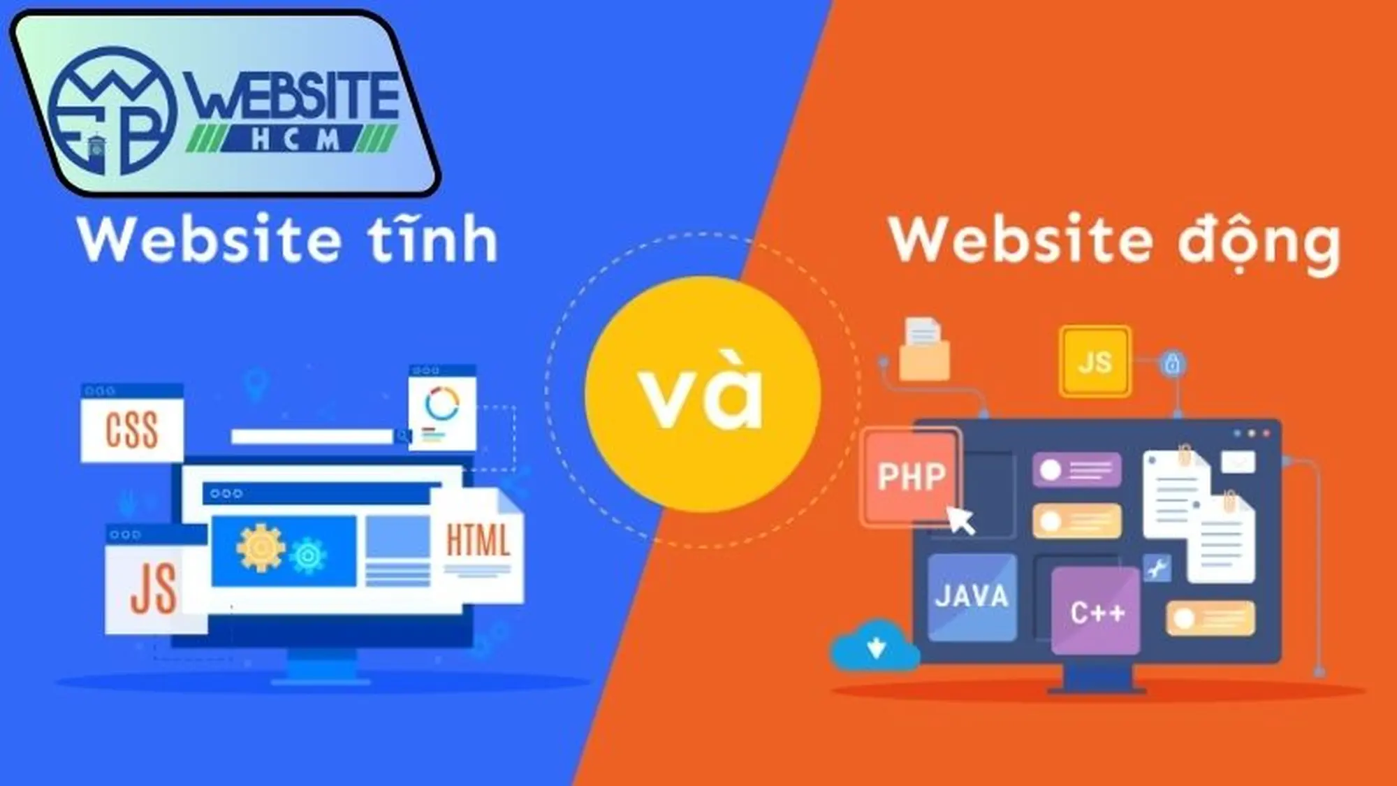 Giới thiệu website tĩnh và động là gì?