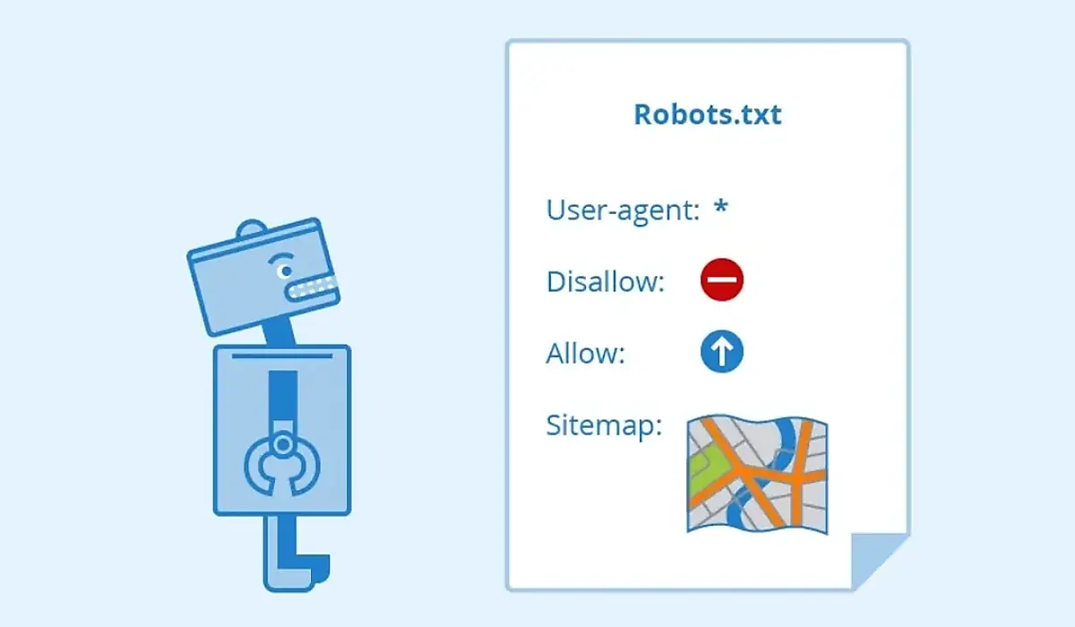 Sitemap XML và Robots.txt